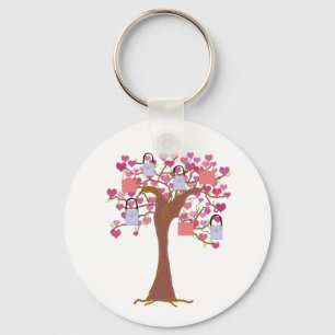 Sleutelhanger hart en handtassen