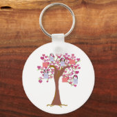 Sleutelhanger hart en handtassen (Voorkant)