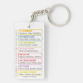 Sleutelhanger Herinnering 8 Creative Power Habits (achterkant)