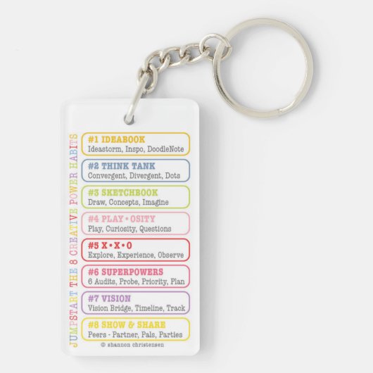 Sleutelhanger Herinnering 8 Creative Power Habits (achterkant)