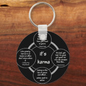 Sleutelhanger - Het is Karma (Voorkant)