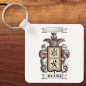 Sleutelhanger Huang Achternaam En Schild (Voorkant)
