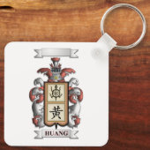 Sleutelhanger Huang Achternaam En Schild (Achterkant)