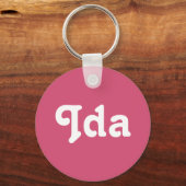 Sleutelhanger Ida (Voorkant)