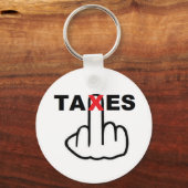 Sleutelhanger is te hoog (Voorkant)