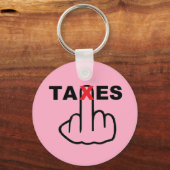 Sleutelhanger is te hoog (Voorkant)