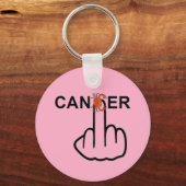 Sleutelhanger kankerlip (Voorkant)