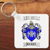Sleutelhanger Kelly Achternaam En Schild (Voorkant)