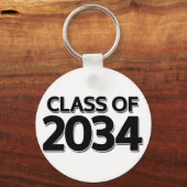 Sleutelhanger klas van 2034 (Achterkant)