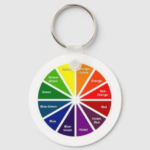 Sleutelhanger kleurenwiel