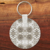 Sleutelhanger knop (Voorkant)