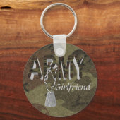 Sleutelhanger leger (Voorkant)