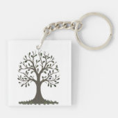 Sleutelhanger Levensboom Symbool van Groei (Achterkant)
