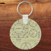 Sleutelhanger Magische signalen (Voorkant)