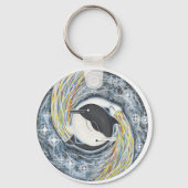 Sleutelhanger maken (Voorkant)