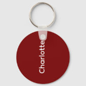 Sleutelhanger met aangepaste naam Gepersonaliseerd (Achterkant)