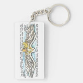 Sleutelhanger met bemoedigende scriptie (achterkant)