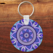 Sleutelhanger met blauwe creativiteit (Voorkant)
