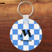 Sleutelhanger met blauwe geruite patroon achtergro (Voorkant)