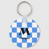 Sleutelhanger met blauwe geruite patroon achtergro (Achterkant)
