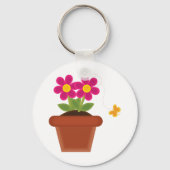 Sleutelhanger met bloempot en vlinder (Achterkant)