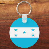 Sleutelhanger met de vlag van Honduras (Achterkant)