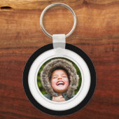 Sleutelhanger met dubbelzijdige foto-sjabloon (Voorkant)