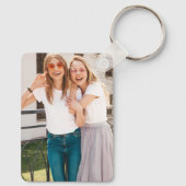 Sleutelhanger met foto van beste vrienden (Achterkant)