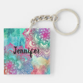 Sleutelhanger met foto van kinderen cadeau voor mo (Achterkant)