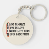 Sleutelhanger met geloof – GOD & AMEN Kerstgeschen (Achterkant)