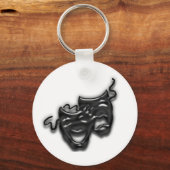 Sleutelhanger met grote zwarte maskers (Voorkant)