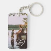 Sleutelhanger met hart familiefoto script aangepas (achterkant)