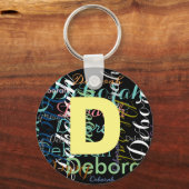 sleutelhanger met initiaal naam (Voorkant)