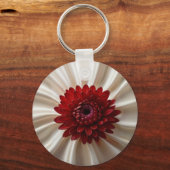 Sleutelhanger met Japanase Kleuren Ontwerp (Achterkant)