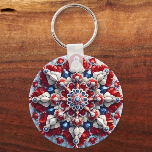 Sleutelhanger met Noorse kleuren Design (Achterkant)