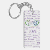 Sleutelhanger met rechthoek (dubbelzijdig) (Voorkant Links)