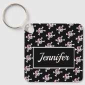 Sleutelhanger met schedel en gekruiste botten van (Voorkant)