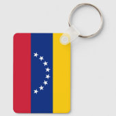 Sleutelhanger met vlag van Venezuela als cadeau (Achterkant)