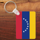Sleutelhanger met vlag van Venezuela als cadeau (Voorkant)