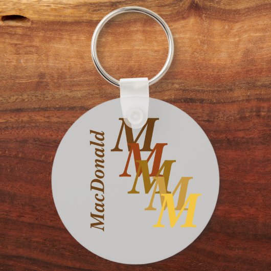 Sleutelhanger - Monogram met achternaam (Voorkant)