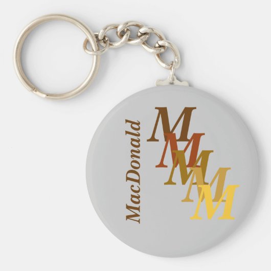 Sleutelhanger - Monogram met achternaam (Voorkant)