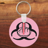 Sleutelhanger Monsanto Bio Hazard Flip (Voorkant)