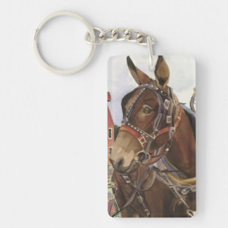 Sleutelhanger, muil sleutelhanger