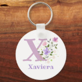 Sleutelhanger of Key Fob in een Floral Design met  (Achterkant)