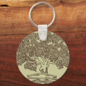 Sleutelhanger omtrek (Voorkant)