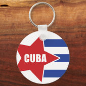 sleutelhanger onder cubaanse vlag (Voorkant)