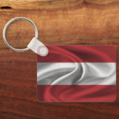 Sleutelhanger Oostenrijk (Achterkant)