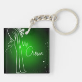 Sleutelhanger op het Groene Kantonplein (dubbelzij (Achterkant)