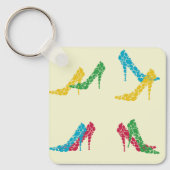 Sleutelhanger op hoog niveau (Voorkant)