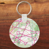 Sleutelhanger - oriënterende cursus (Voorkant)